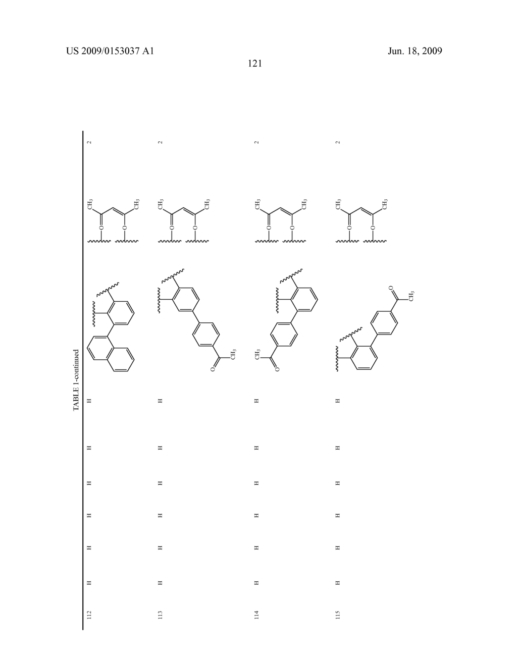 Novel red electroluminescent compounds and organic electroluminescent device using the same - diagram, schematic, and image 123