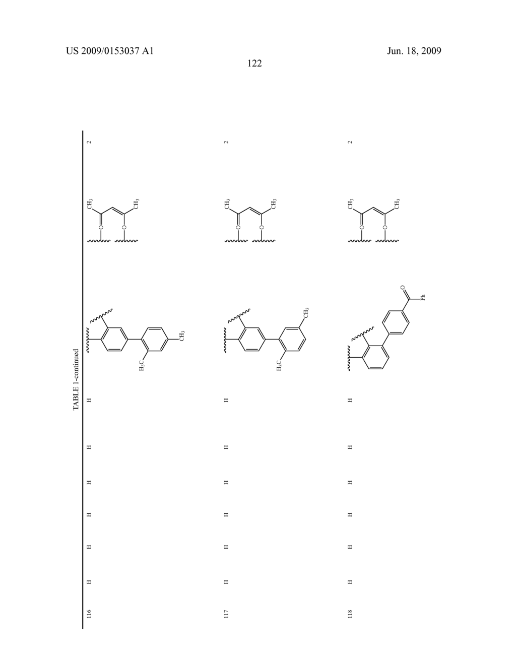 Novel red electroluminescent compounds and organic electroluminescent device using the same - diagram, schematic, and image 124