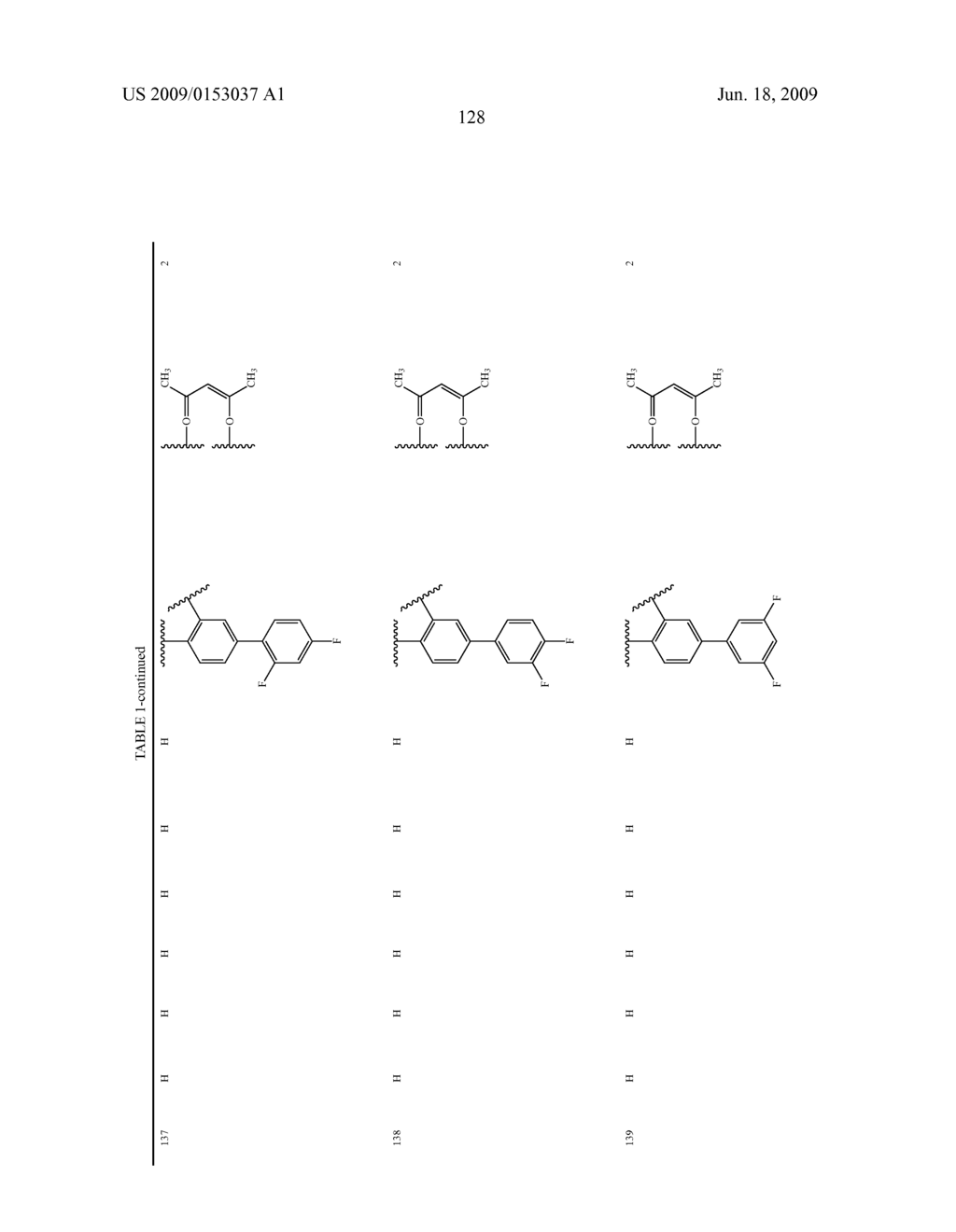 Novel red electroluminescent compounds and organic electroluminescent device using the same - diagram, schematic, and image 130