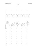 Novel red electroluminescent compounds and organic electroluminescent device using the same diagram and image