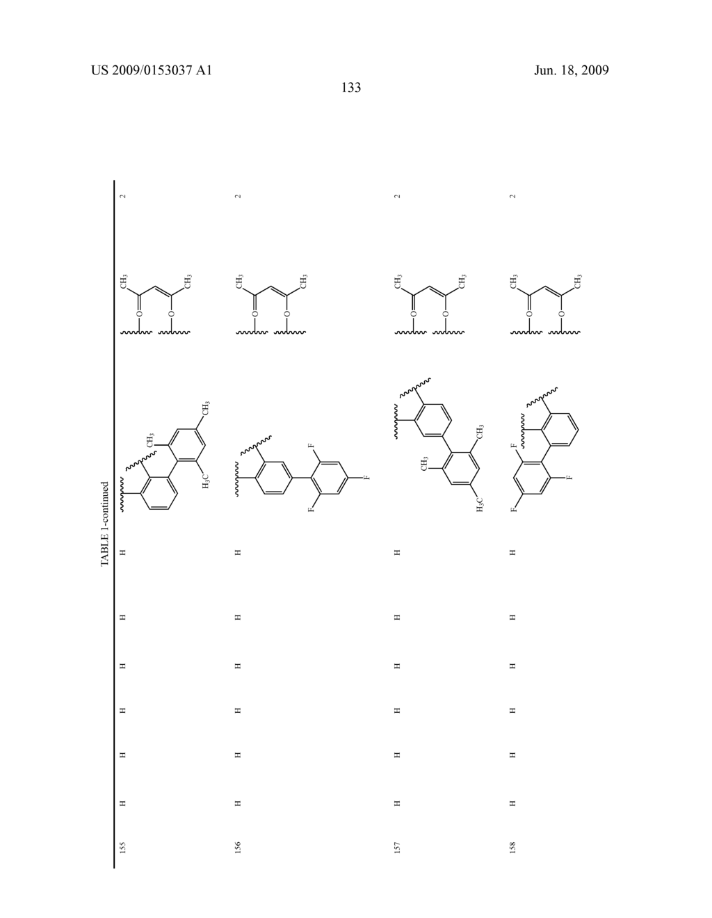 Novel red electroluminescent compounds and organic electroluminescent device using the same - diagram, schematic, and image 135