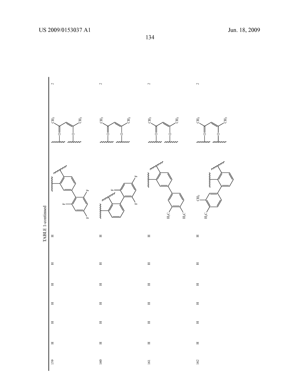 Novel red electroluminescent compounds and organic electroluminescent device using the same - diagram, schematic, and image 136