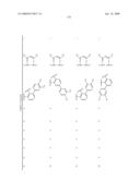 Novel red electroluminescent compounds and organic electroluminescent device using the same diagram and image