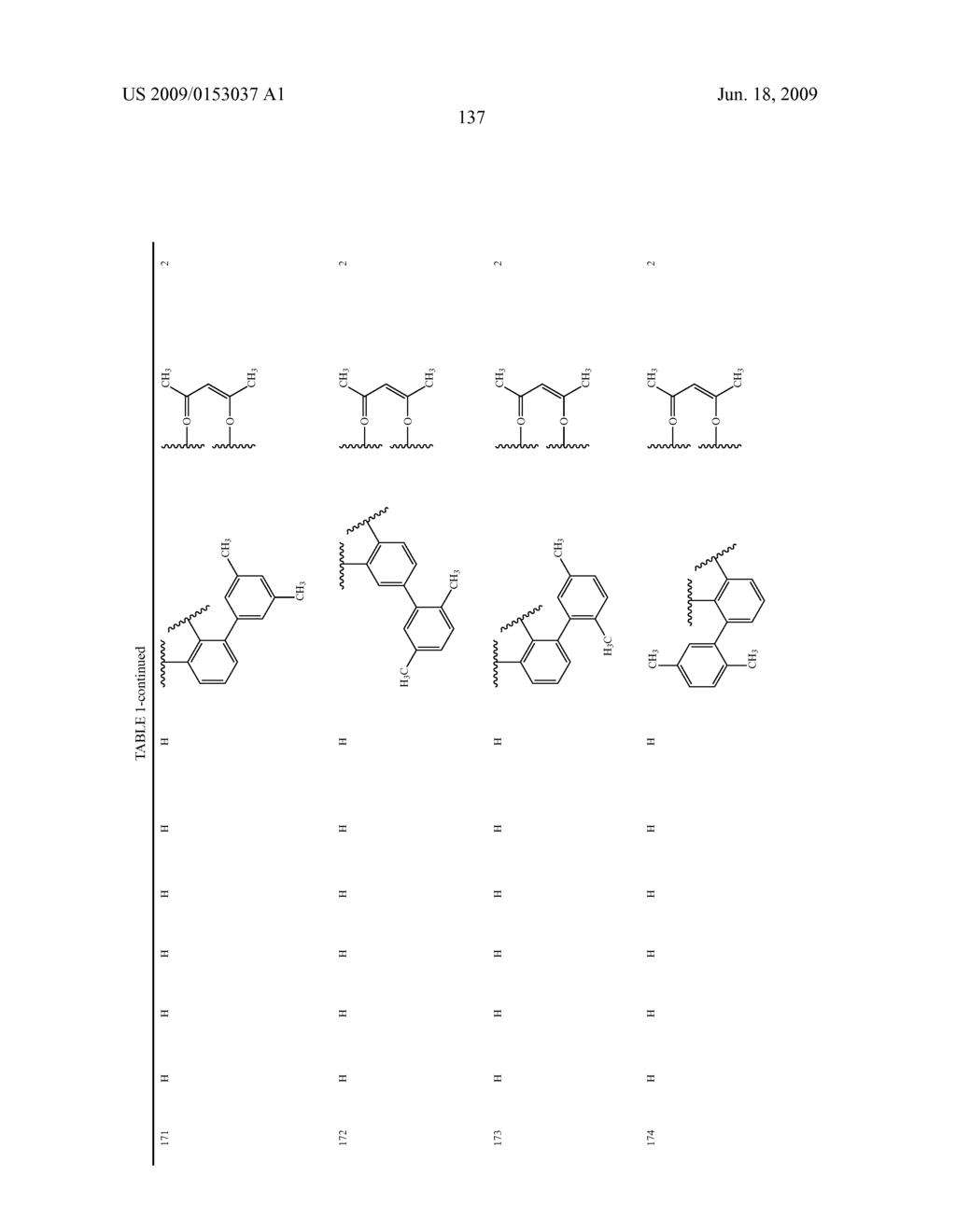 Novel red electroluminescent compounds and organic electroluminescent device using the same - diagram, schematic, and image 139