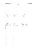 Novel red electroluminescent compounds and organic electroluminescent device using the same diagram and image