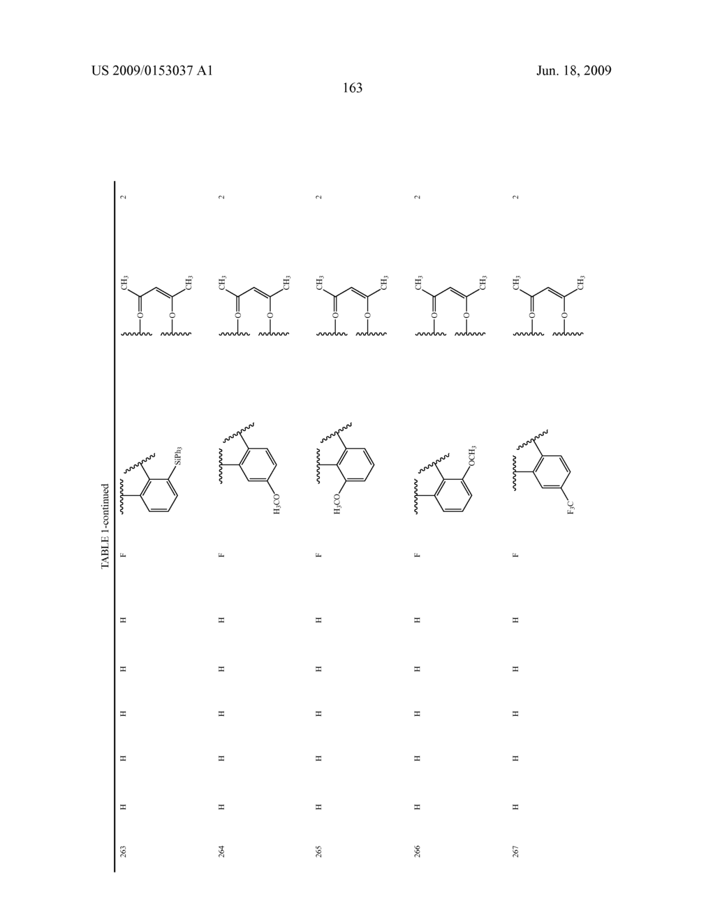 Novel red electroluminescent compounds and organic electroluminescent device using the same - diagram, schematic, and image 165