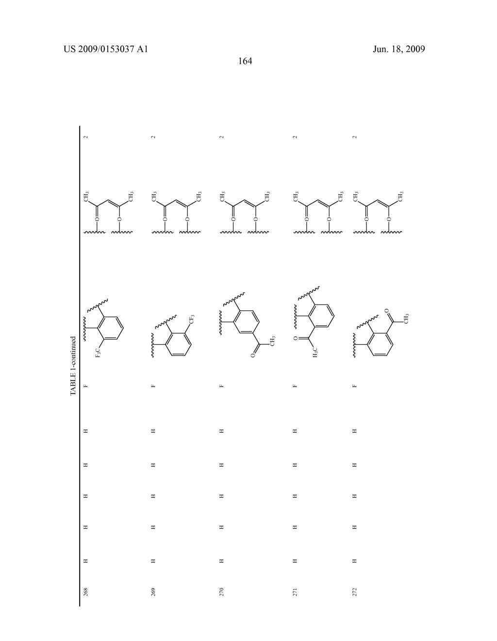 Novel red electroluminescent compounds and organic electroluminescent device using the same - diagram, schematic, and image 166