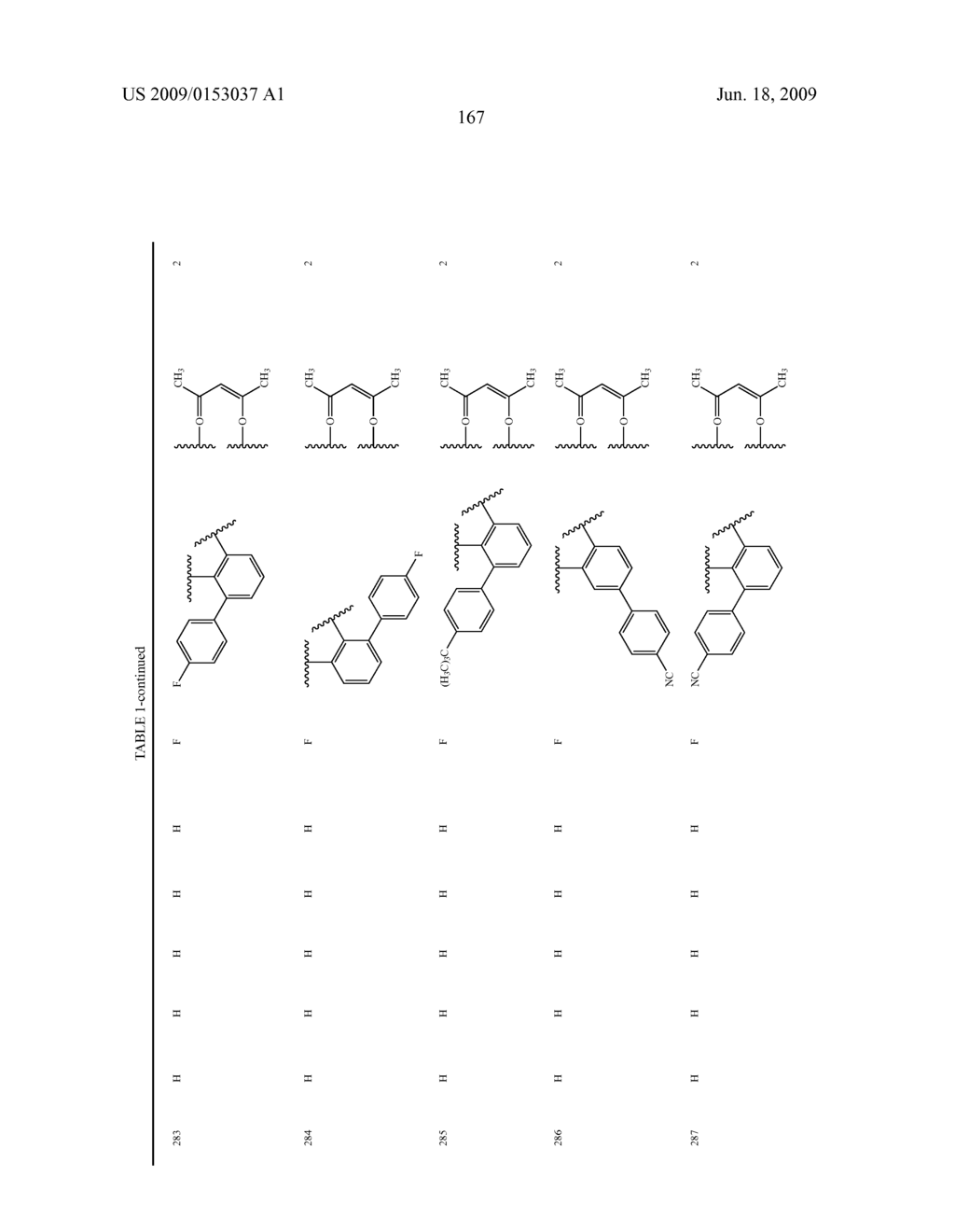 Novel red electroluminescent compounds and organic electroluminescent device using the same - diagram, schematic, and image 169