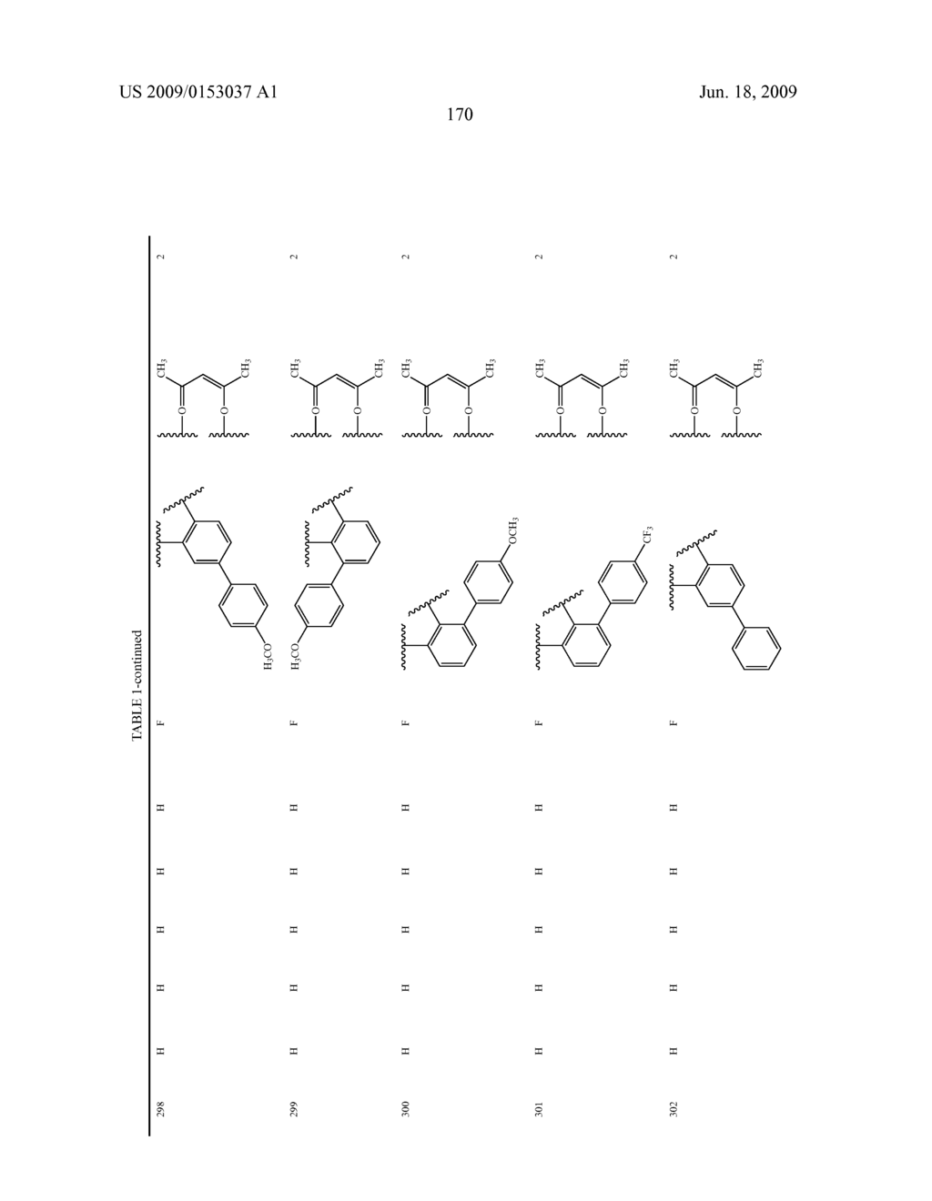 Novel red electroluminescent compounds and organic electroluminescent device using the same - diagram, schematic, and image 172