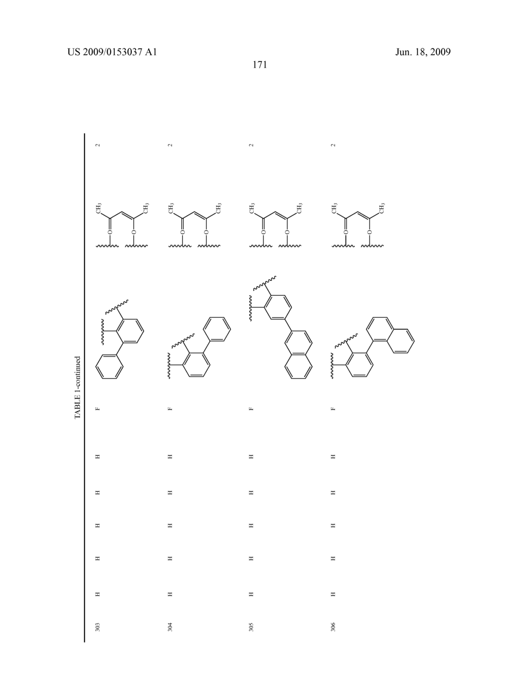 Novel red electroluminescent compounds and organic electroluminescent device using the same - diagram, schematic, and image 173