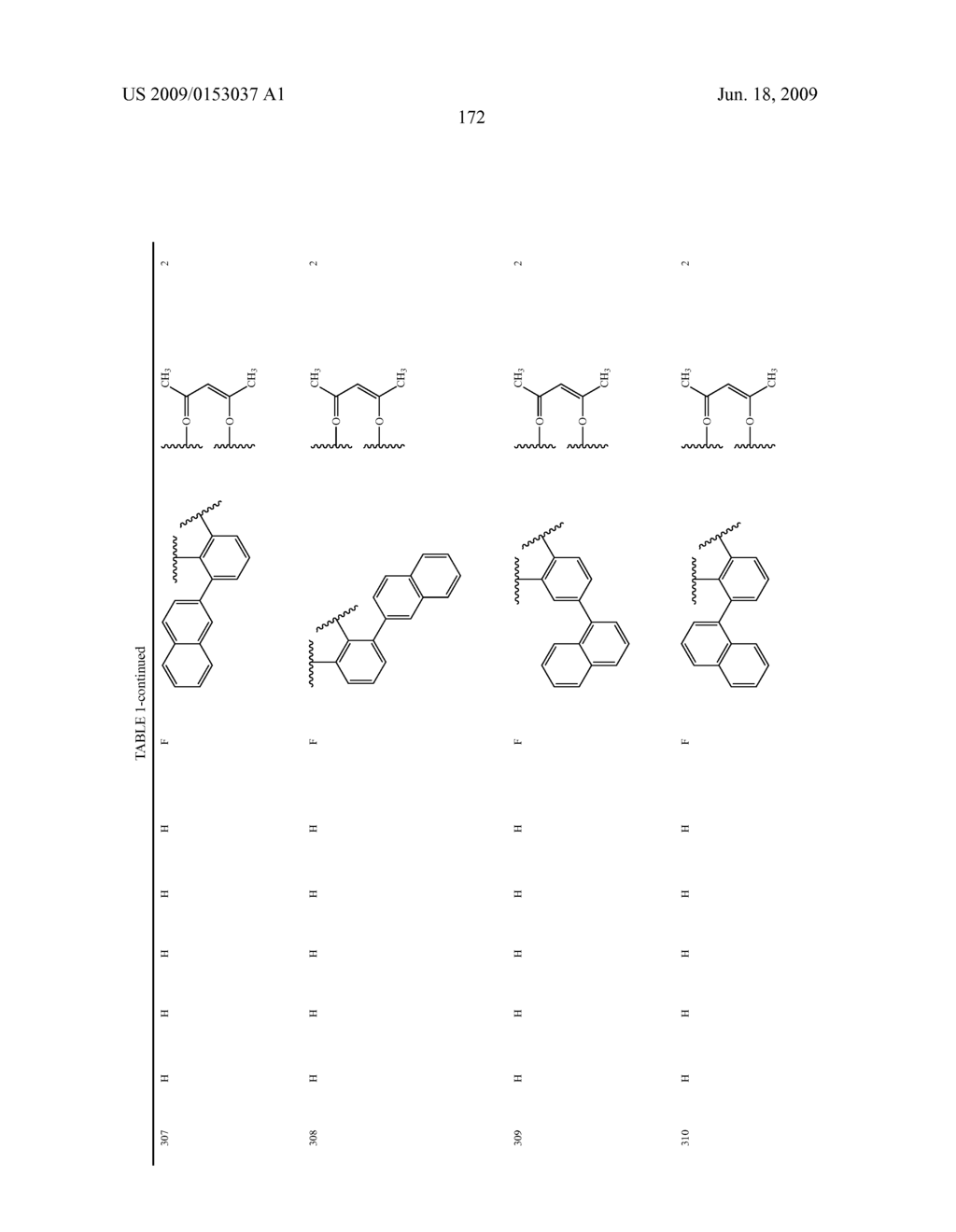 Novel red electroluminescent compounds and organic electroluminescent device using the same - diagram, schematic, and image 174