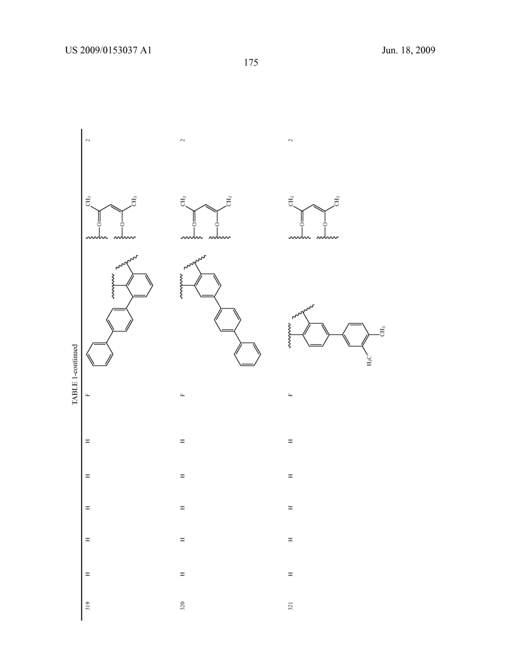 Novel red electroluminescent compounds and organic electroluminescent device using the same - diagram, schematic, and image 177