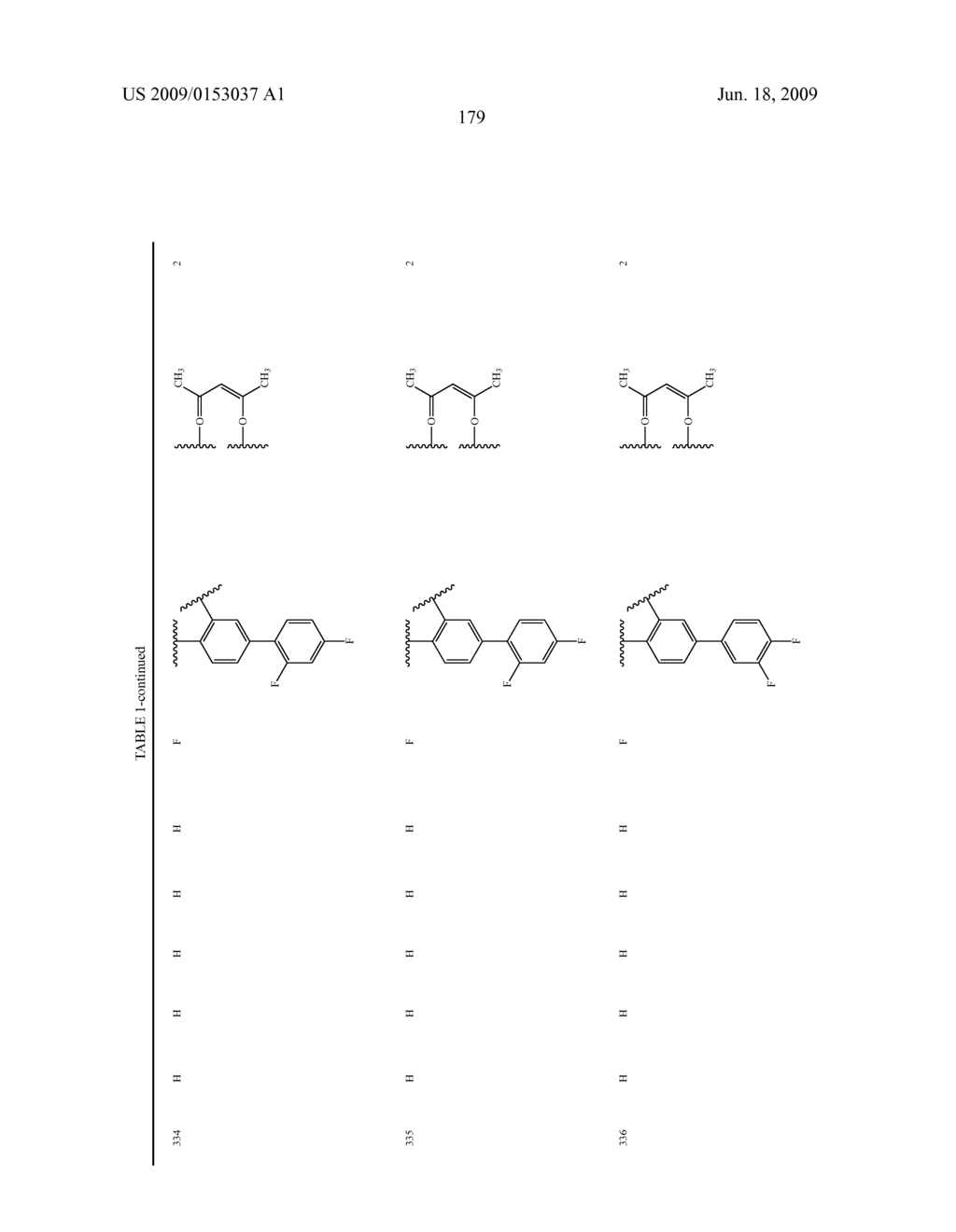 Novel red electroluminescent compounds and organic electroluminescent device using the same - diagram, schematic, and image 181