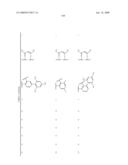 Novel red electroluminescent compounds and organic electroluminescent device using the same diagram and image