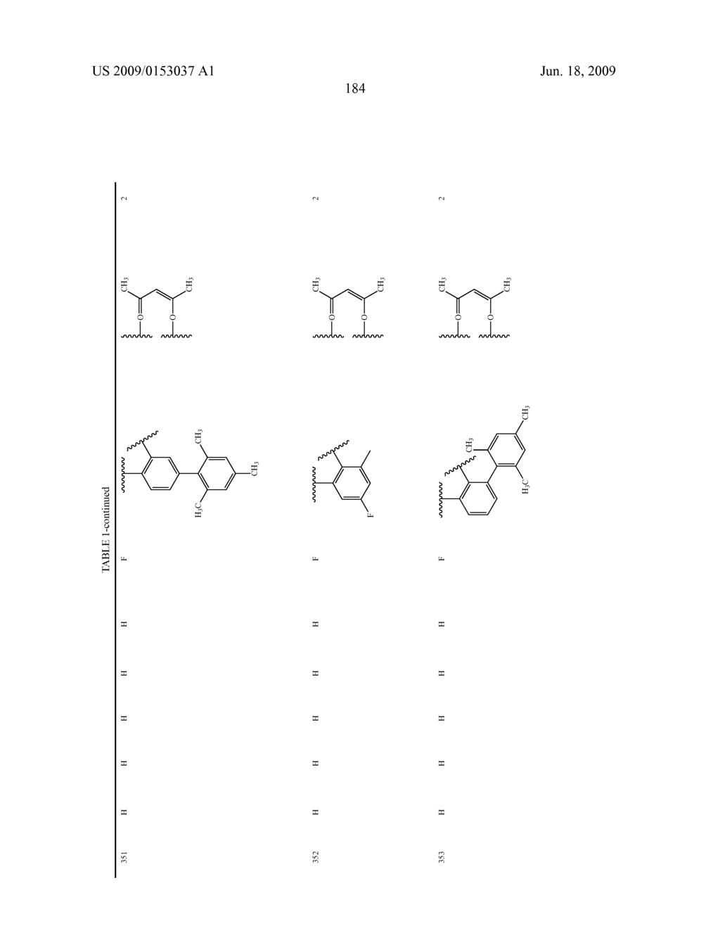 Novel red electroluminescent compounds and organic electroluminescent device using the same - diagram, schematic, and image 186