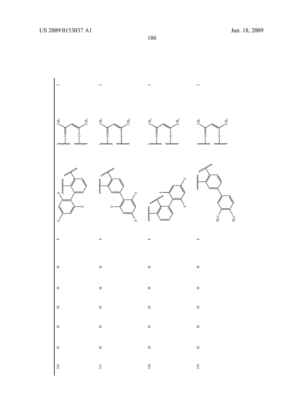 Novel red electroluminescent compounds and organic electroluminescent device using the same - diagram, schematic, and image 188