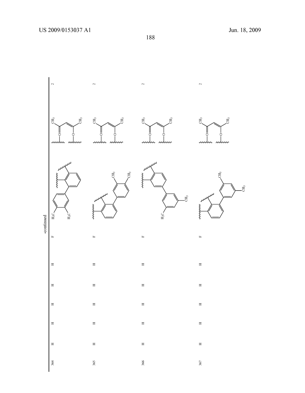 Novel red electroluminescent compounds and organic electroluminescent device using the same - diagram, schematic, and image 190