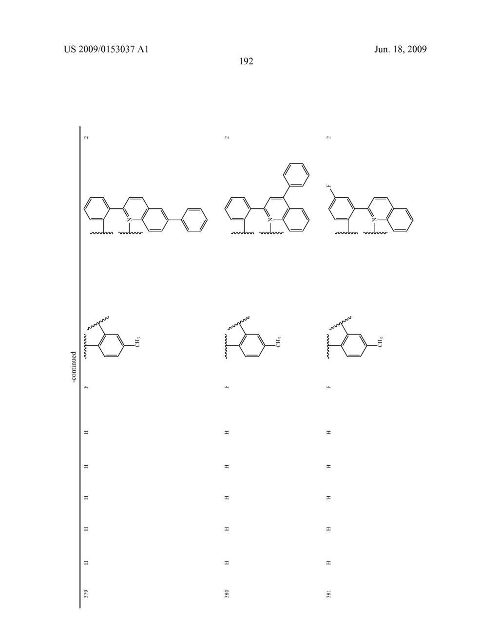 Novel red electroluminescent compounds and organic electroluminescent device using the same - diagram, schematic, and image 194