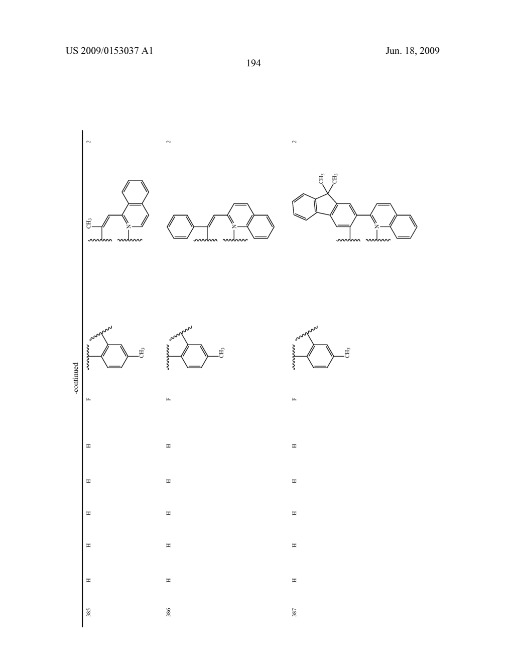 Novel red electroluminescent compounds and organic electroluminescent device using the same - diagram, schematic, and image 196