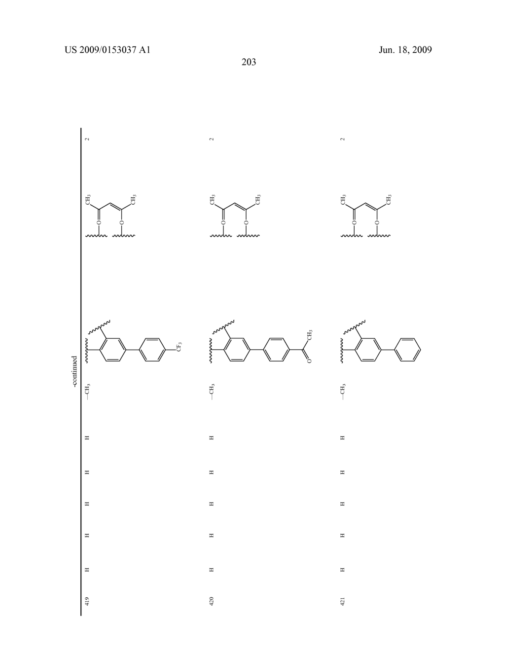 Novel red electroluminescent compounds and organic electroluminescent device using the same - diagram, schematic, and image 205