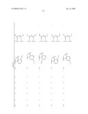 Novel red electroluminescent compounds and organic electroluminescent device using the same diagram and image