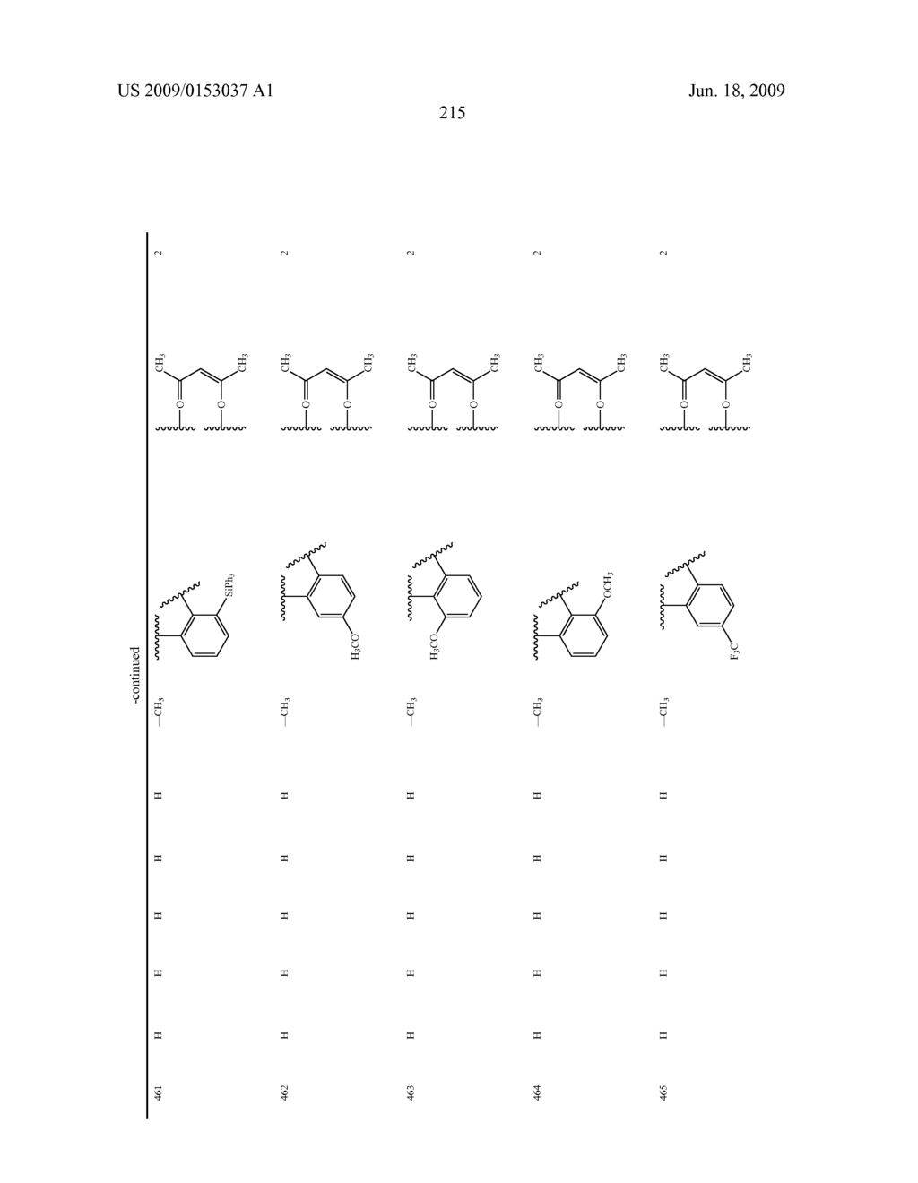 Novel red electroluminescent compounds and organic electroluminescent device using the same - diagram, schematic, and image 217