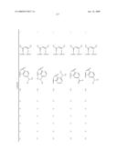 Novel red electroluminescent compounds and organic electroluminescent device using the same diagram and image