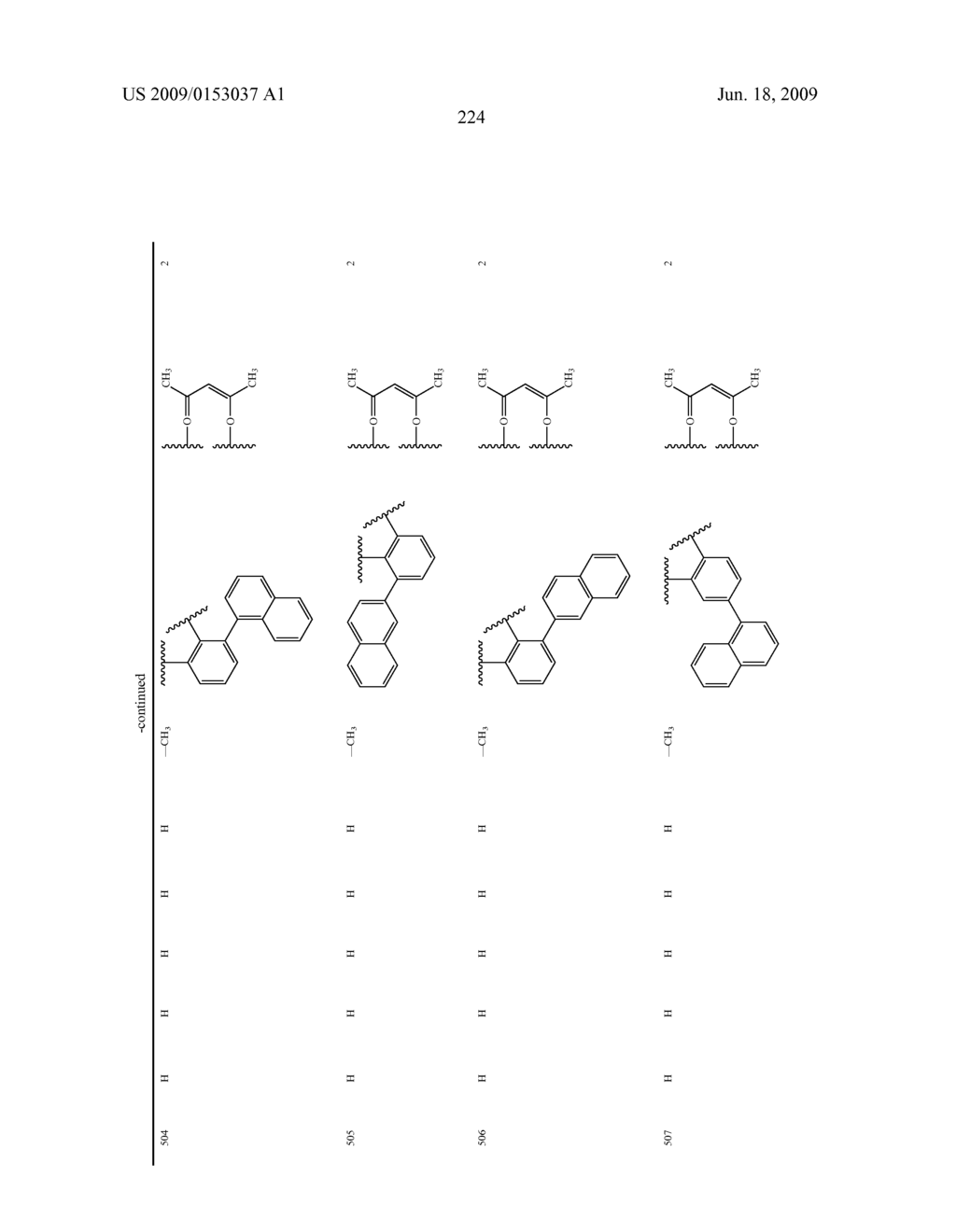 Novel red electroluminescent compounds and organic electroluminescent device using the same - diagram, schematic, and image 226