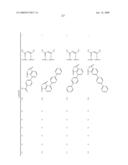 Novel red electroluminescent compounds and organic electroluminescent device using the same diagram and image