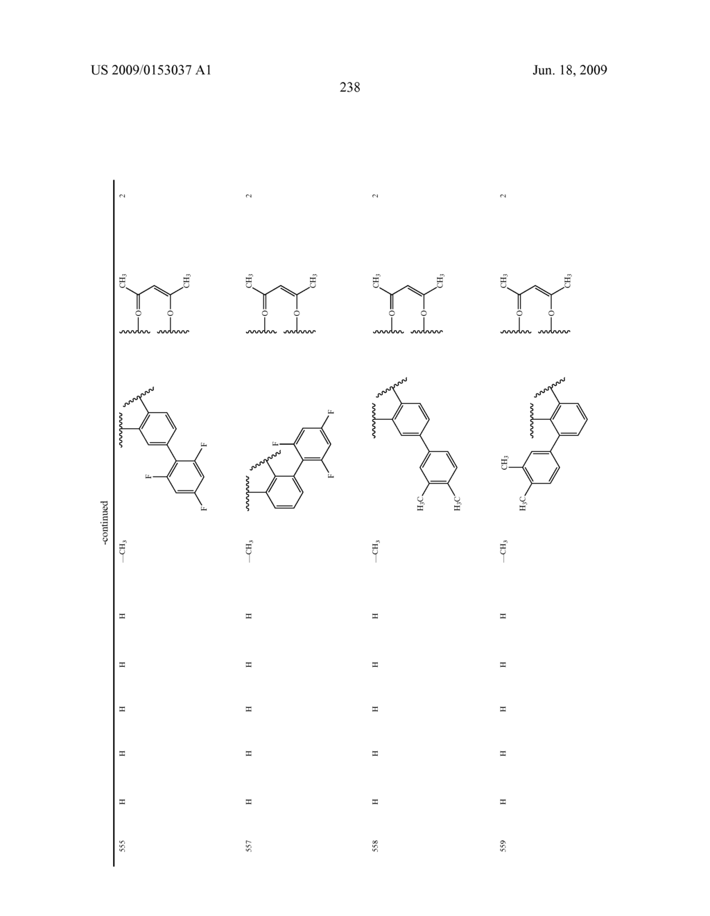 Novel red electroluminescent compounds and organic electroluminescent device using the same - diagram, schematic, and image 240