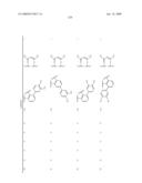 Novel red electroluminescent compounds and organic electroluminescent device using the same diagram and image