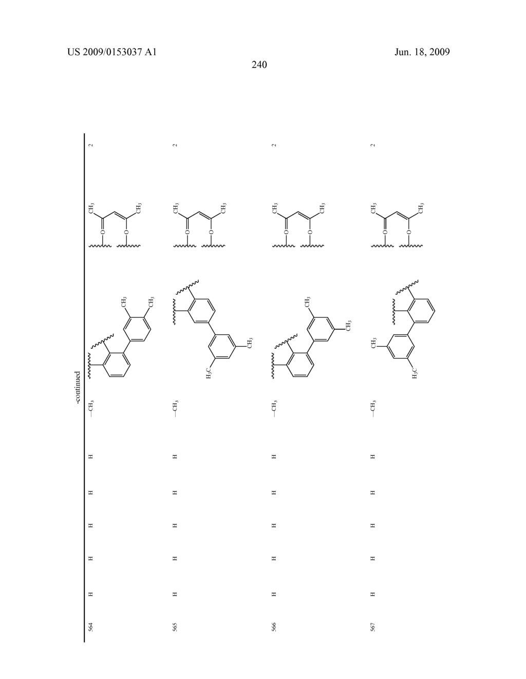 Novel red electroluminescent compounds and organic electroluminescent device using the same - diagram, schematic, and image 242