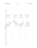 Novel red electroluminescent compounds and organic electroluminescent device using the same diagram and image