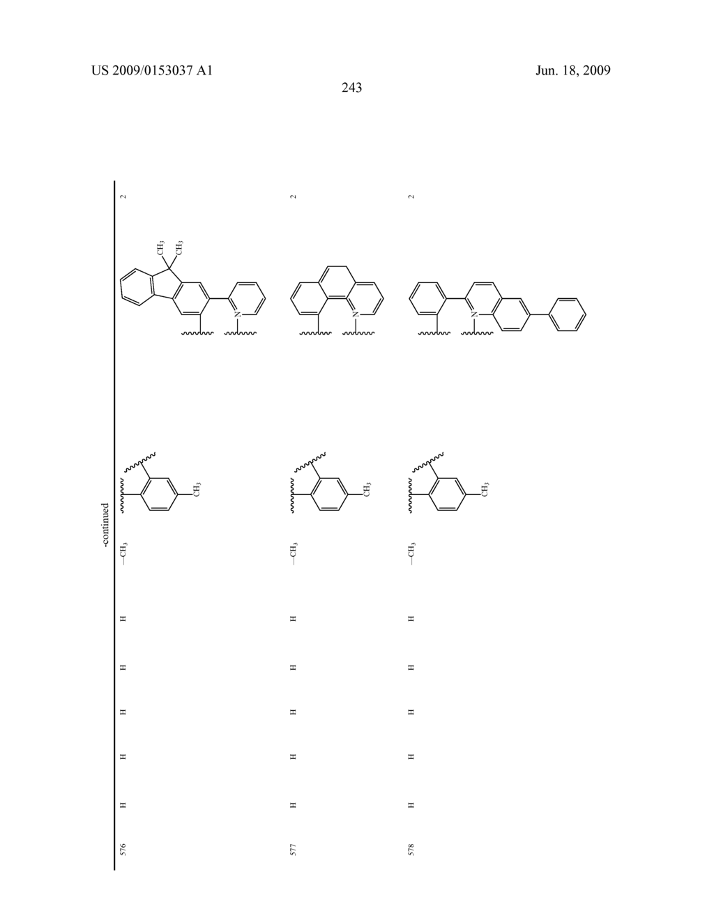 Novel red electroluminescent compounds and organic electroluminescent device using the same - diagram, schematic, and image 245