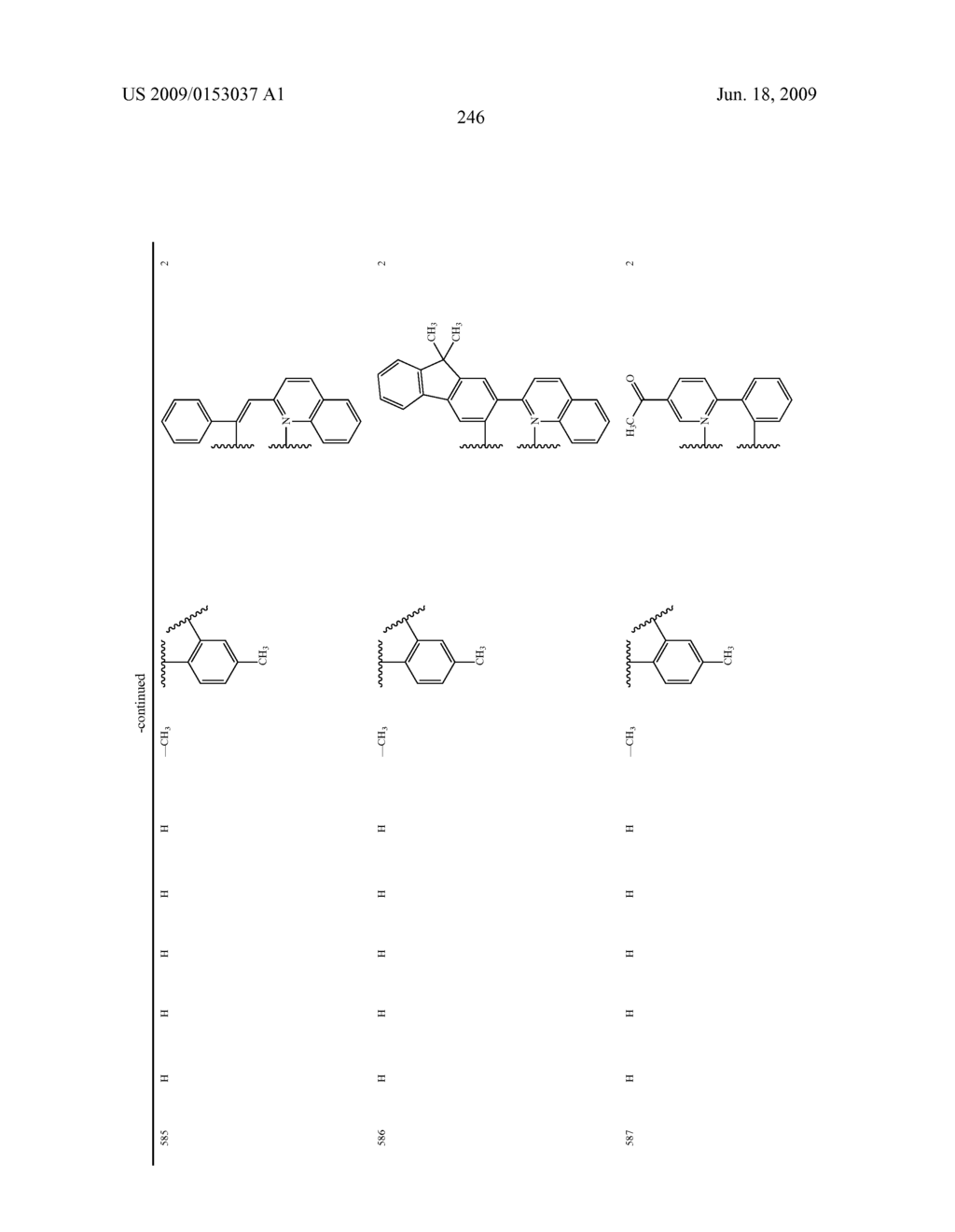 Novel red electroluminescent compounds and organic electroluminescent device using the same - diagram, schematic, and image 248