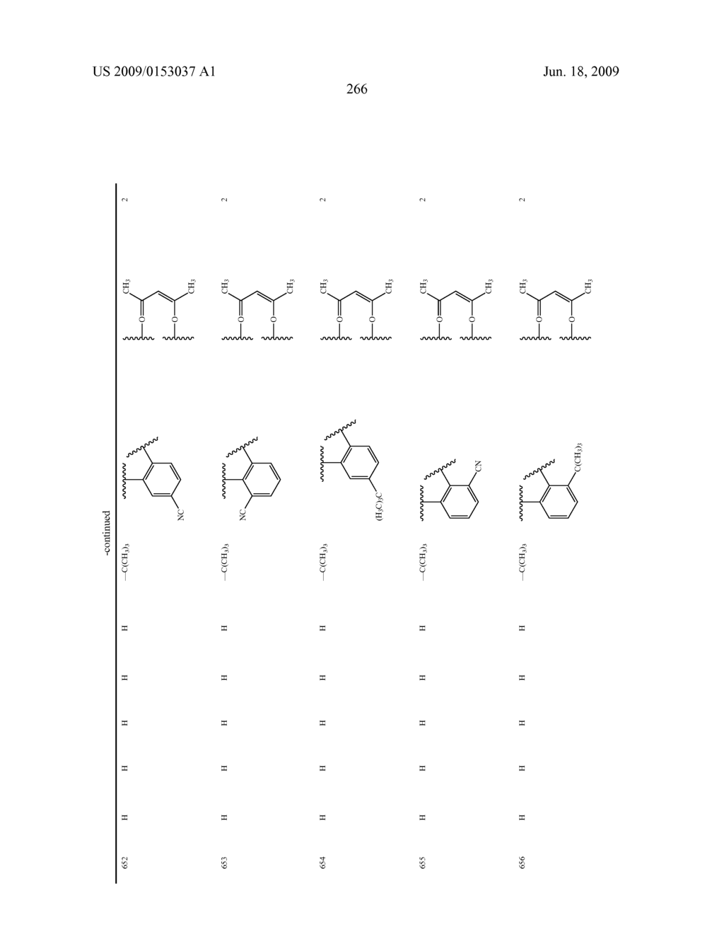 Novel red electroluminescent compounds and organic electroluminescent device using the same - diagram, schematic, and image 268