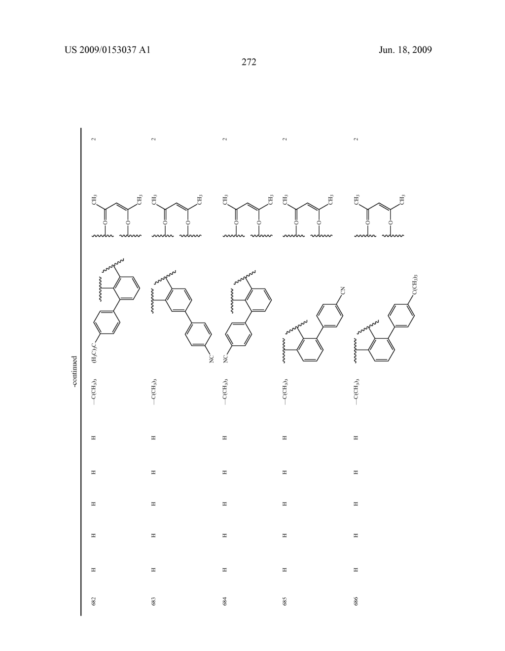 Novel red electroluminescent compounds and organic electroluminescent device using the same - diagram, schematic, and image 274