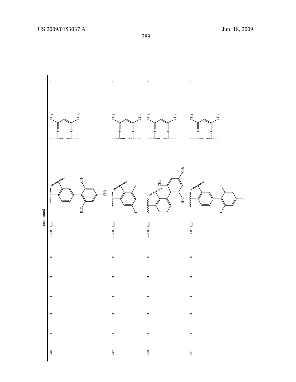 Novel red electroluminescent compounds and organic electroluminescent device using the same - diagram, schematic, and image 291