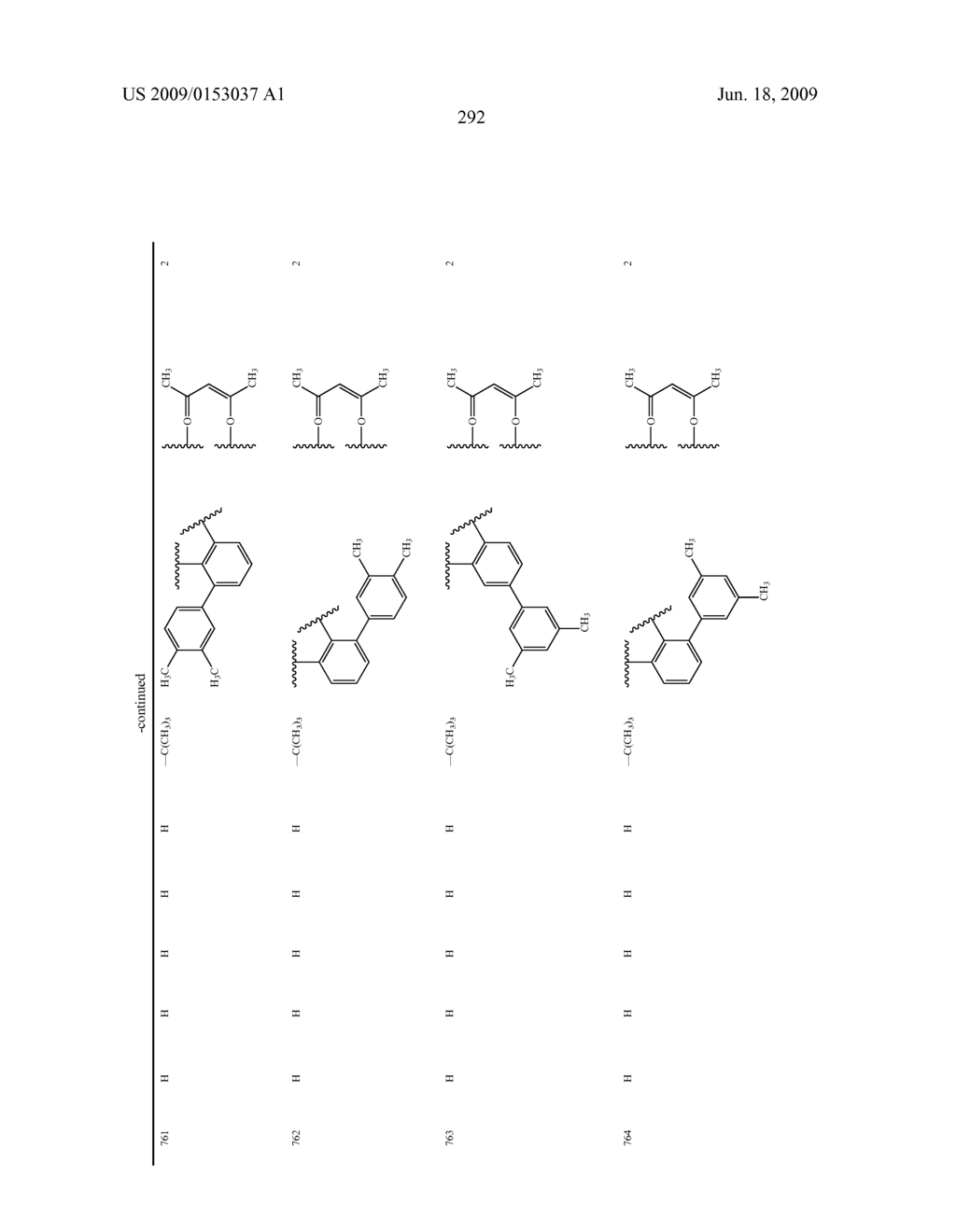 Novel red electroluminescent compounds and organic electroluminescent device using the same - diagram, schematic, and image 294