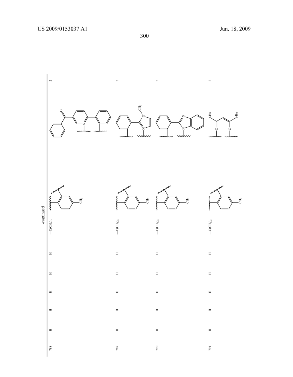 Novel red electroluminescent compounds and organic electroluminescent device using the same - diagram, schematic, and image 302