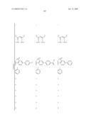 Novel red electroluminescent compounds and organic electroluminescent device using the same diagram and image