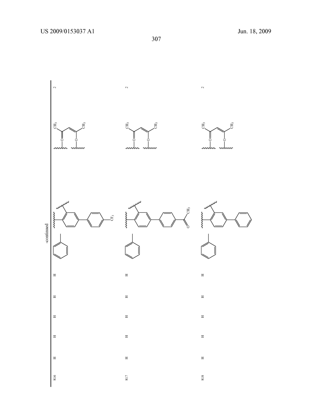 Novel red electroluminescent compounds and organic electroluminescent device using the same - diagram, schematic, and image 309