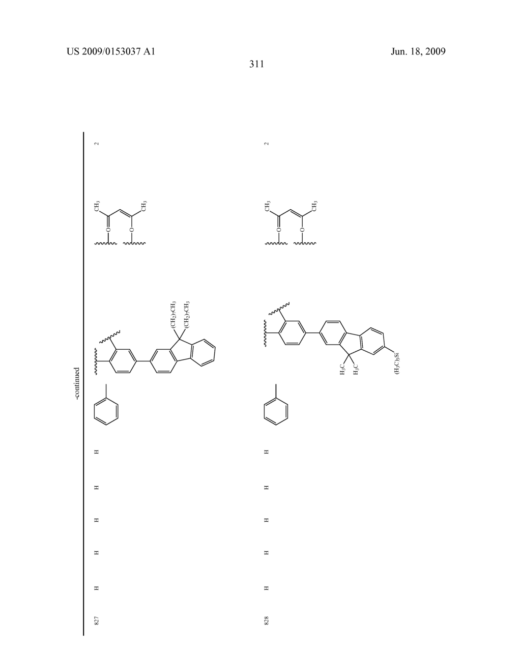 Novel red electroluminescent compounds and organic electroluminescent device using the same - diagram, schematic, and image 313