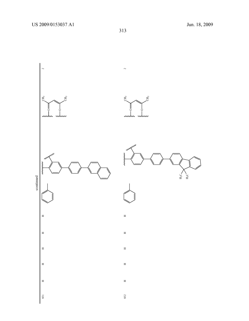 Novel red electroluminescent compounds and organic electroluminescent device using the same - diagram, schematic, and image 315