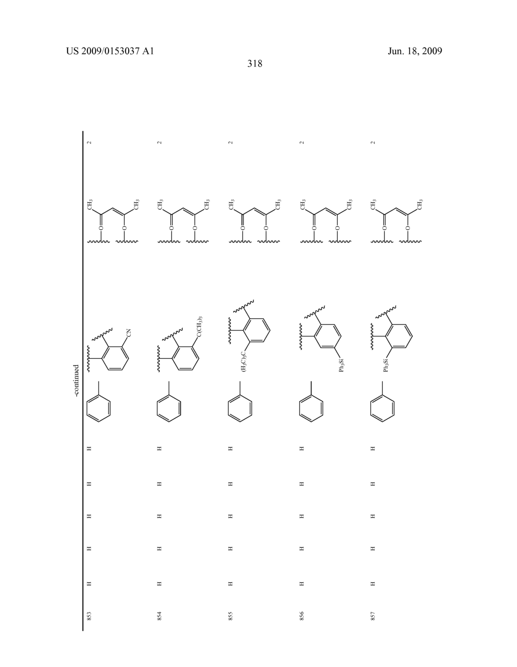 Novel red electroluminescent compounds and organic electroluminescent device using the same - diagram, schematic, and image 320