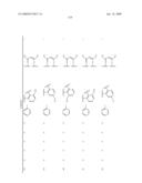 Novel red electroluminescent compounds and organic electroluminescent device using the same diagram and image