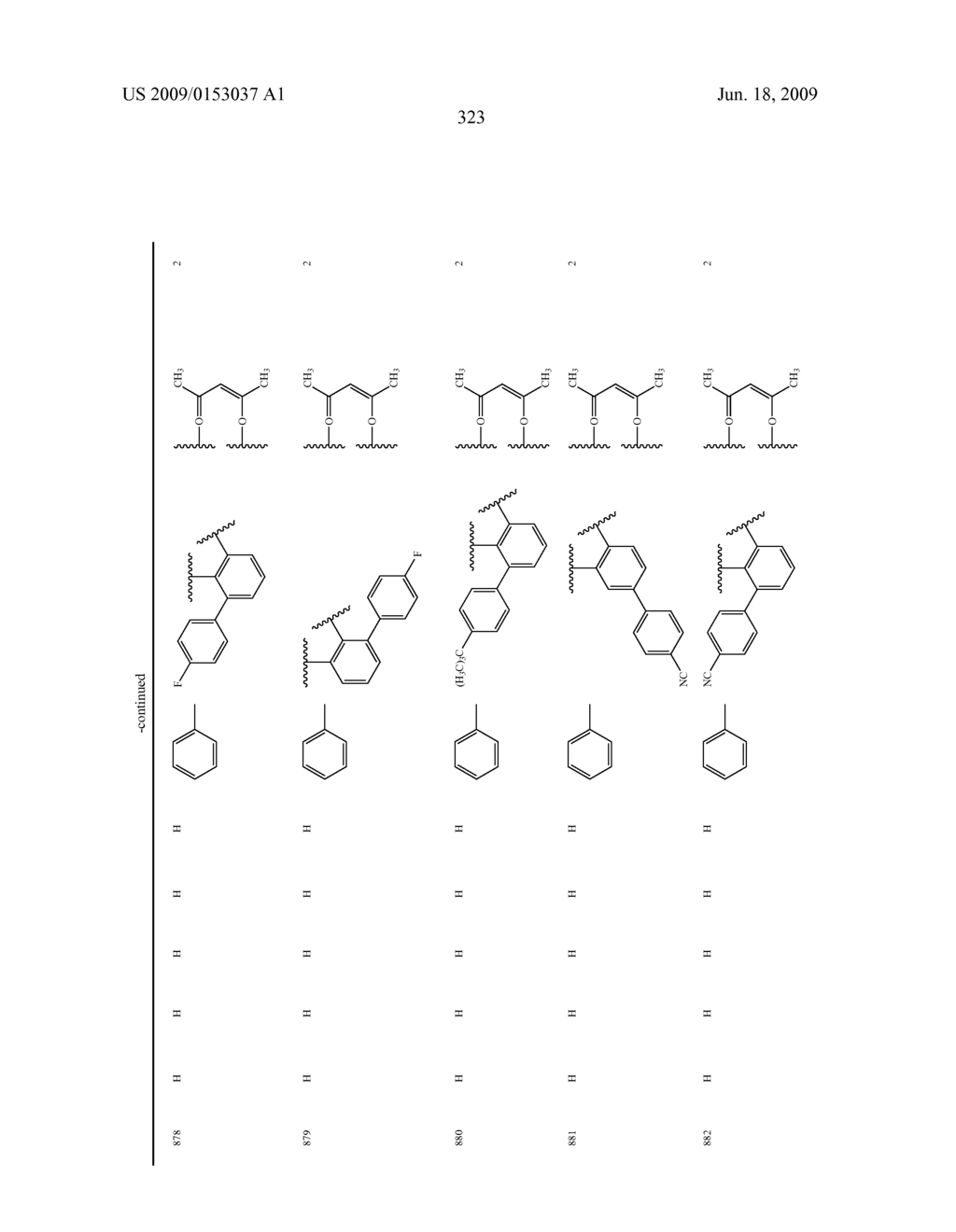 Novel red electroluminescent compounds and organic electroluminescent device using the same - diagram, schematic, and image 325