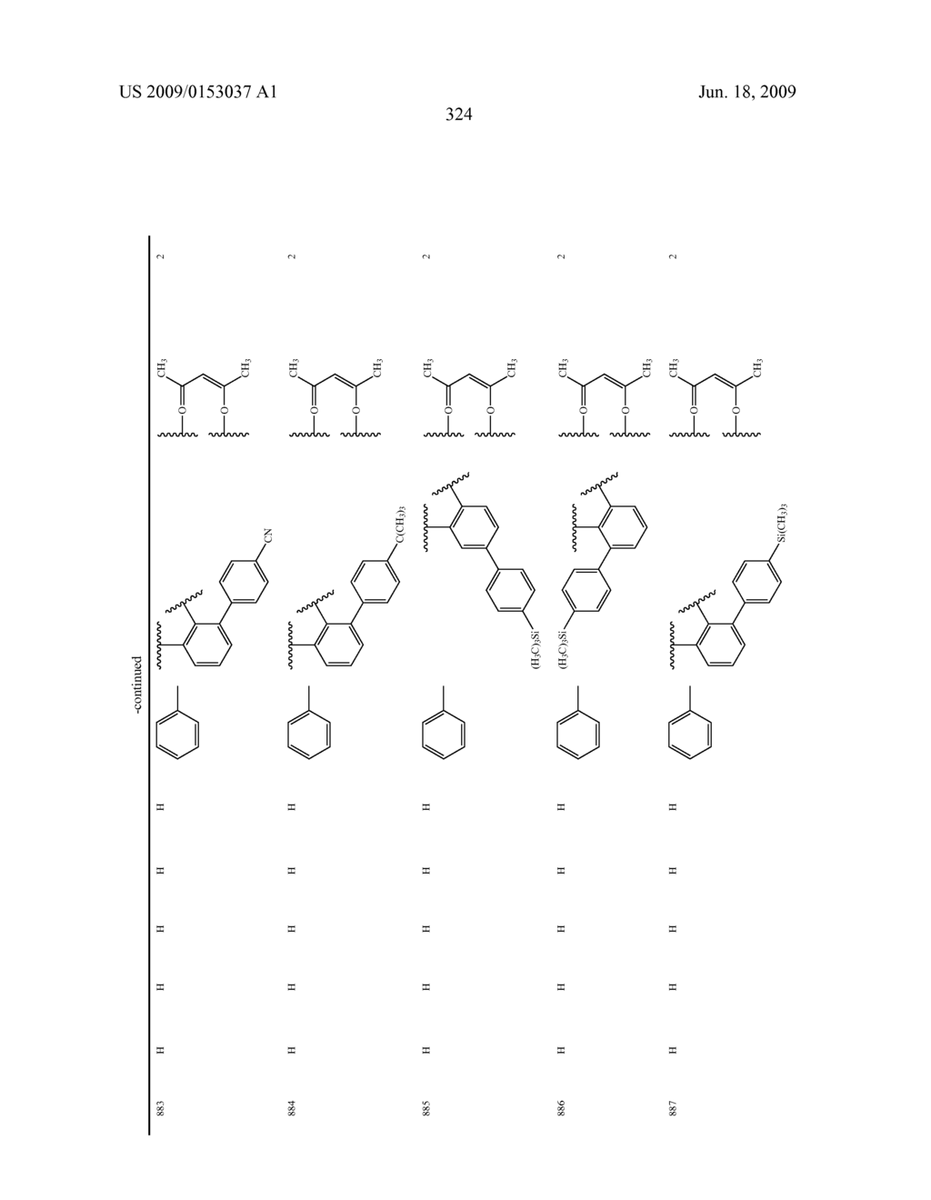 Novel red electroluminescent compounds and organic electroluminescent device using the same - diagram, schematic, and image 326