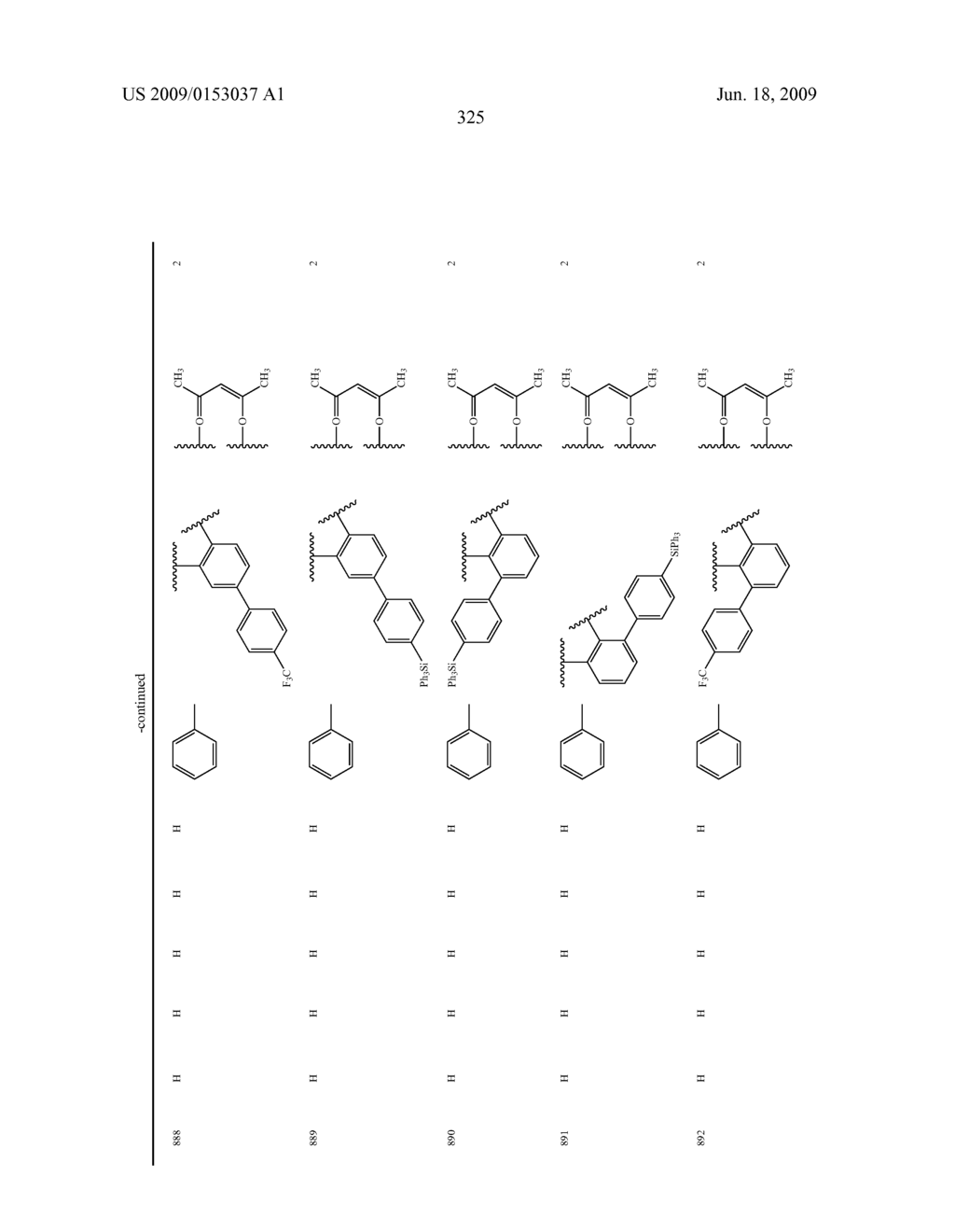 Novel red electroluminescent compounds and organic electroluminescent device using the same - diagram, schematic, and image 327