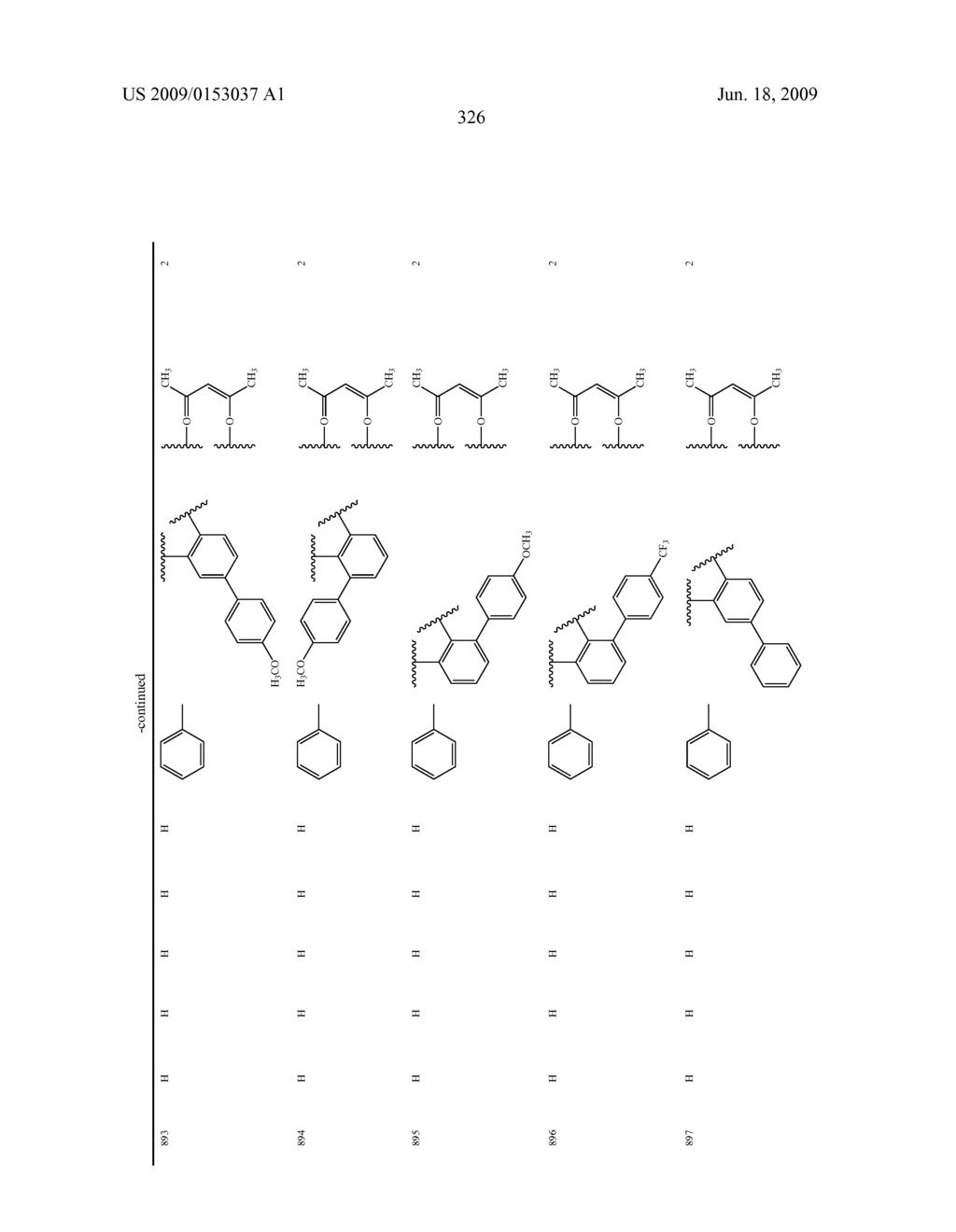 Novel red electroluminescent compounds and organic electroluminescent device using the same - diagram, schematic, and image 328